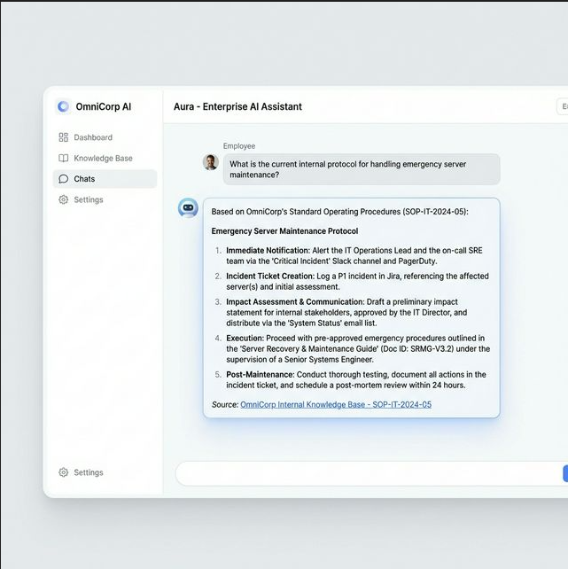 Cognifox Internal AI Dashboard